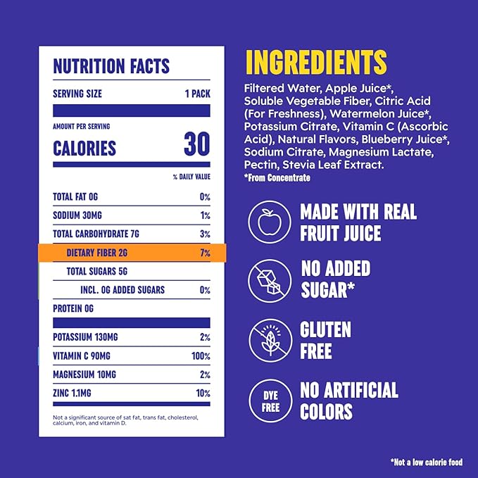 PLEZi Fruit Juice Boxes For Kids, Blueberry Blast ??Low Sugar Drinks with Dietary Fiber, Healthy Vitamin C, and Potassium Electrolytes ??6.75 Fl Oz (Pack of 32)