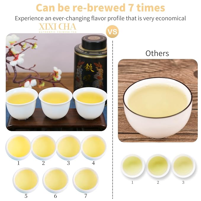 XIXICHA Anxi Tie Guan Yin Oolong Tea Tieguanyin Tea Iron Goddess Oolong Tea Long Lasting Orchid Fragrance Premium Chinese tea High Mountain oolong Tea Grade AAA 若됪ë²?ê³?­†??役볣ì¬??5.29oz/150g