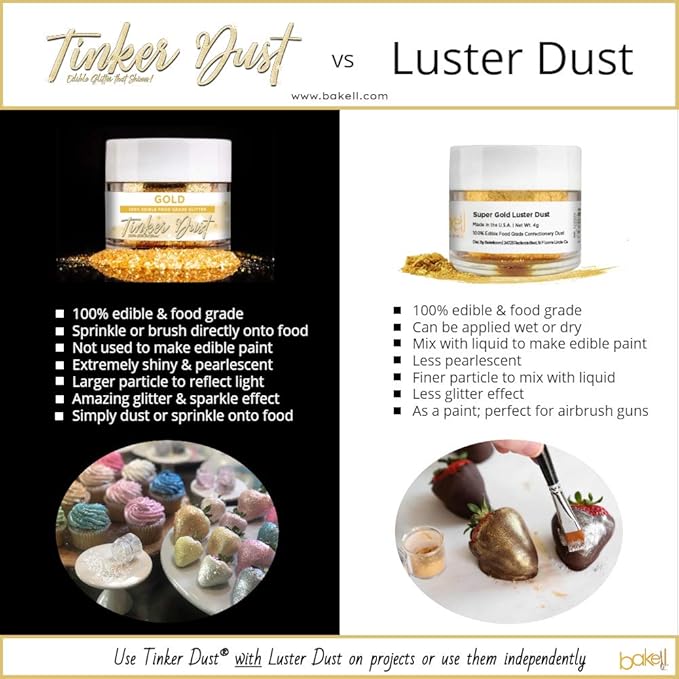 Luster Dust - Dusty Rose (4g 1x Jar) | Edible Vegan Dust & Paint for Cake Decorating, Ice Cream, Desserts, Cocktails and Beverages by Bakell