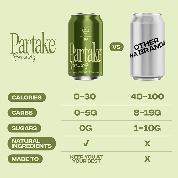 Partake Brewing Craft Non Alcoholic Beer, IPA 12 Pack x 12 Fl Oz Cans - Low Calorie & Carb, No Sugar, All Natural Ingredients - Award-Winning Taste, Non Alcoholic Beer Without the Empty Calories