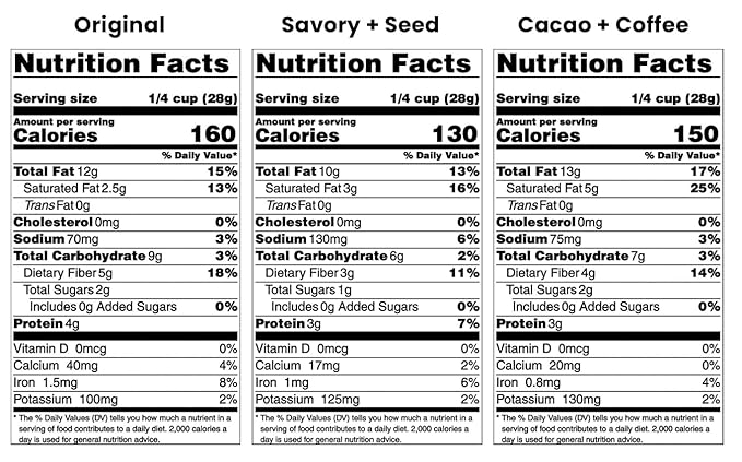 Struesli - Granola Redefined | No Sweeteners | No Grains | Keto Friendly | Paleo Friendly (Variety)