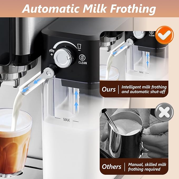 Espresso and Cappuccino Machine, 20 Bar Dual Boiler Latte Maker with Touch Control & Digital Temperature Display, Compact Coffee Machine for Home, Automatic Milk Frother