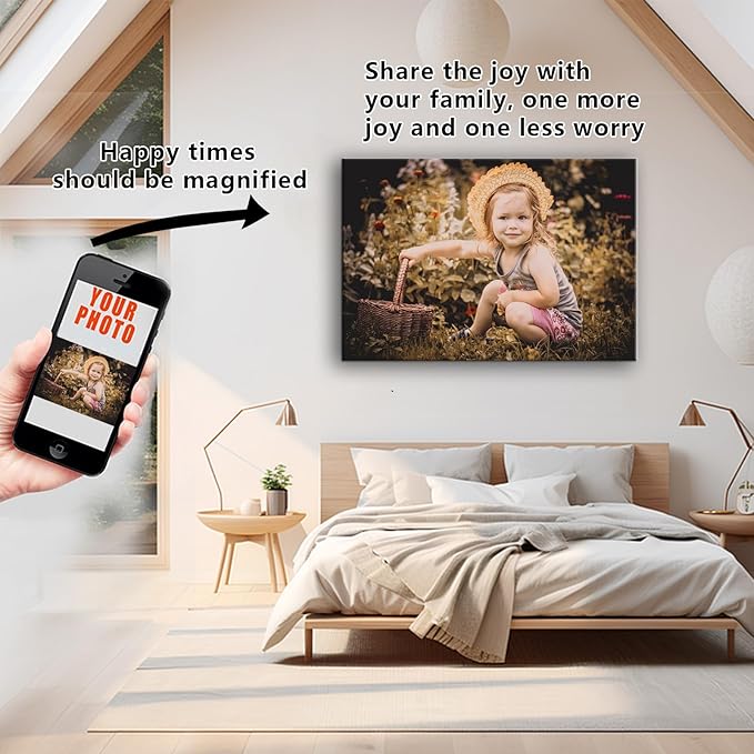 Personalized Custom Canvas Prints, Photo on Canvas Transform Your Photos into Stunning Framed Wall Art-Digitally Printed Photo to Canvas - Ideal for Home Decor, Gifts (30L?쐘20W" 75x50cm)