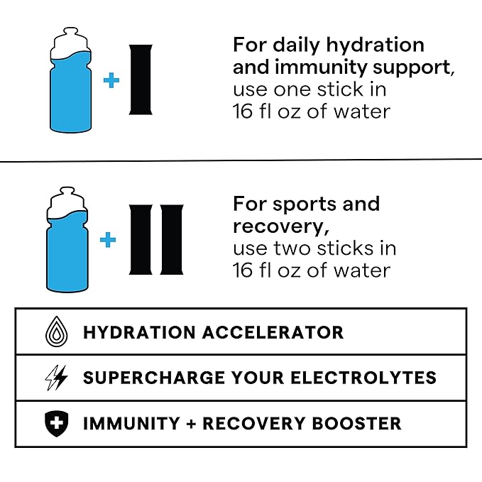 SOS Hydration Electrolyte Powder Packets, Watermelon Flavor, 8 Stick Packs ??Low-Calorie, Rapid Rehydration, Made in USA, Keto & Vegan Friendly