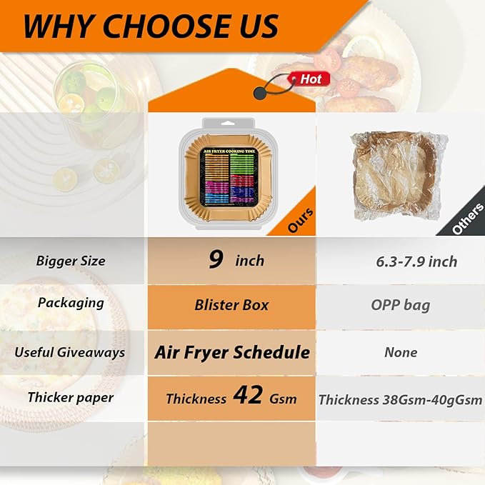 Air Fryer Disposable Paper Liners Square, 9 Inch Air Fryer Liner, Non-stick Parchment Paper Pads Oil Resistant, Waterproof, Food Grade Baking Paper for Roasting Microwave, 100PCS