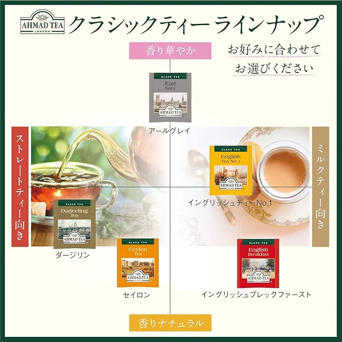 Ahmad Tea Black Tea, English Tea No. 1 Foil Enveloped Teabags, 100 ct - Caffeinated and Sugar-Free