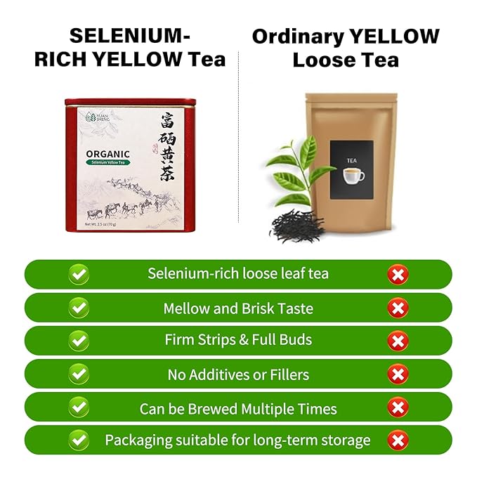 YUANSHENG Selenium Yellow Tea, China Organic tea with Selenium Enriched, 100% Natural Imperial Yellow Tea Loose Leaf, Rich in Antioxidants, Perfect for Gifts, 2.5 Oz