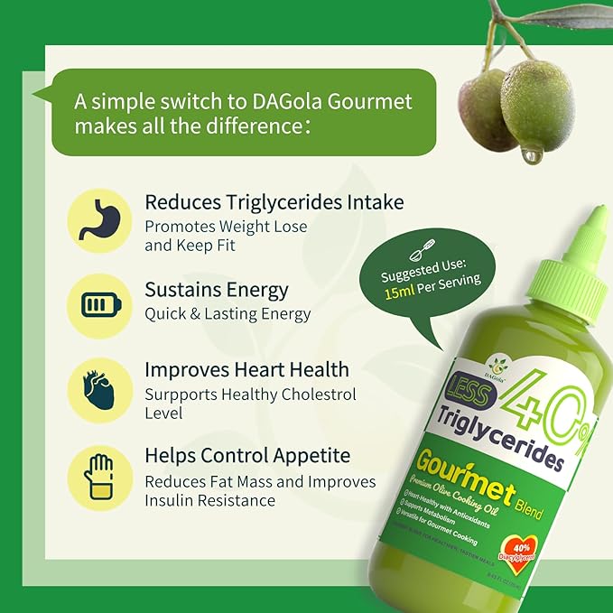DAGola Gourmet Blend Olive Oil - Keto-Friendly, 50% EVOO & 50% Olive DAG, 40% Less Triglycerides, 250ml Chef Bottle ??Premium Cooking Oil for Heart Health, Frying, and Dressings