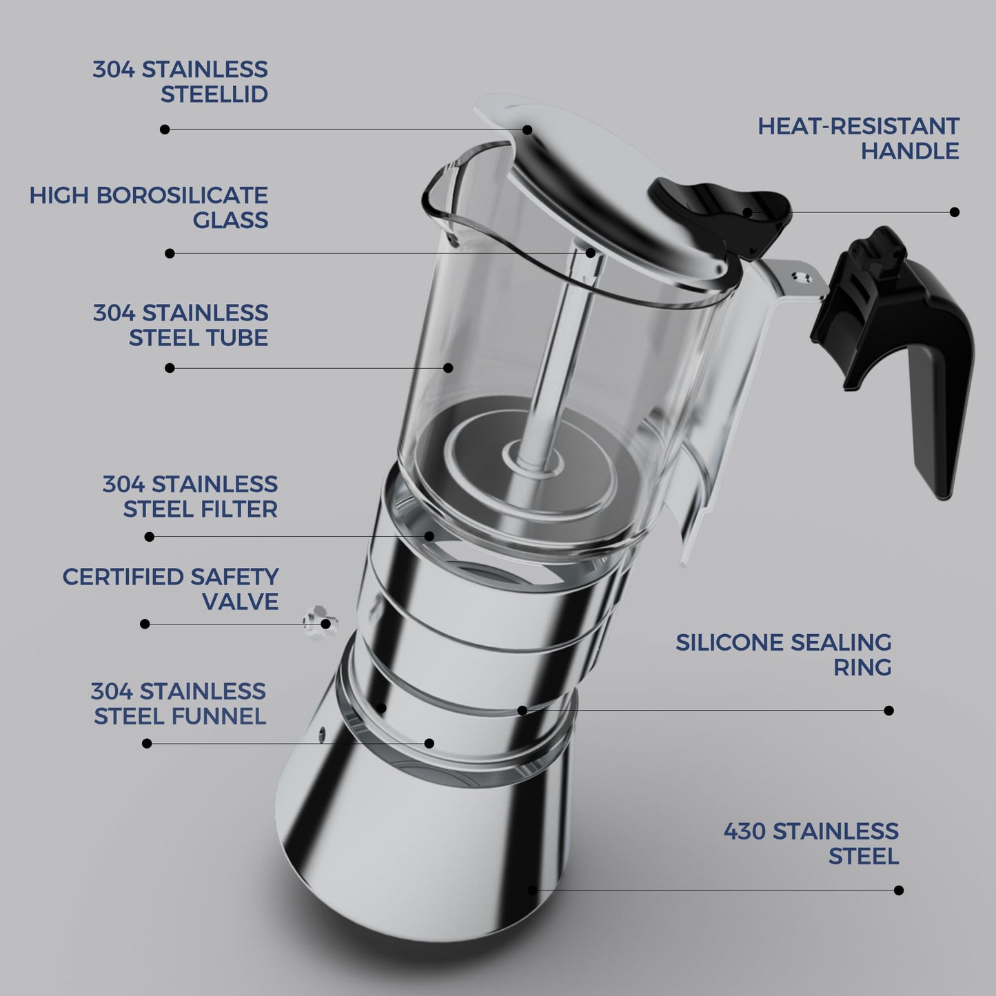 SIXAQUAE Moka Induction Stovetop Espresso Maker,Crystal Glass-top & Stainless Steel Espresso Moka