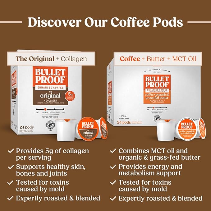 Bulletproof Coffee + Collagen Single-Serve Coffee Pods, 24 Count, Clean Coffee Tested for Toxins, Packaging May Vary