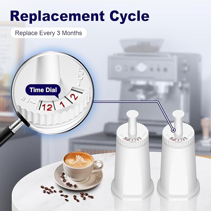 Replacement Water Filter for Breville Espresso Machine Barista Touch BES880, Barista Pro BES878, Oracle Touch BES990, Oracle BES980, Dual Boiler BES920 Bambino ClaroSwiss Sage, 8 Pack