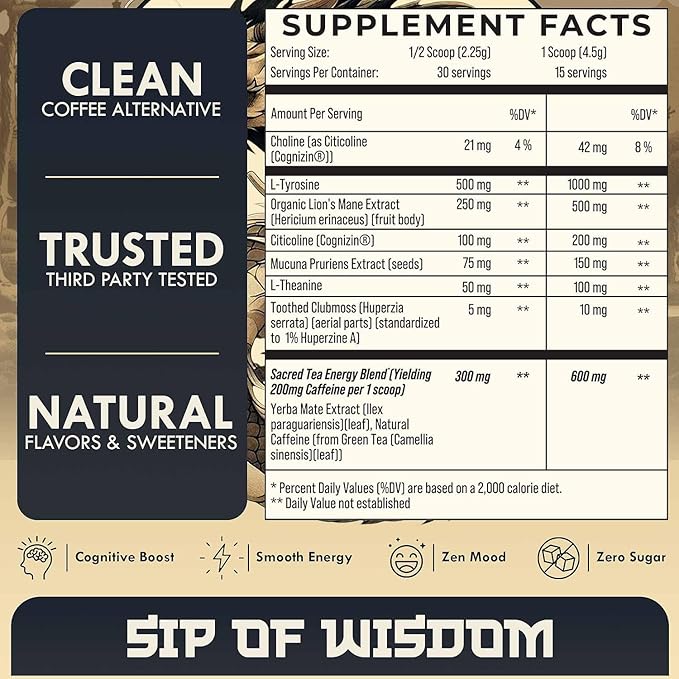 Yerba Mate Brain Tea Powder for Men - Daily Nootropic Drink for Clean Energy, Focus & Mood Support | Powered by Citicoline, L-Theanine, L-Tyrosine & Lion?™s Mane | Wisdom Tea - Sweet Tea - 30 Servings