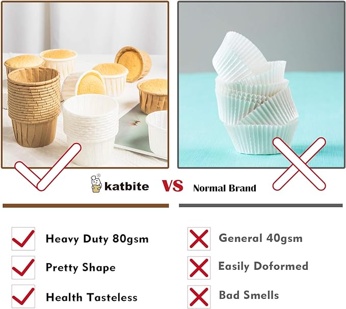 Katbite Parchment Cupcake Liners Standard Size 150PCS, Christmas Cupcake Liners, Muffin Baking Liners, Heavy Duty Greaseproof Wrappers for Bakery, Birthday Party