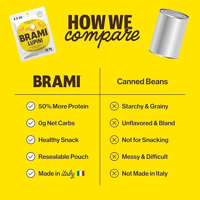 Brami Lupini Beans Snack, Garlic & Rosemary | 7g Plant Protein, 0g Net Carbs | Vegan, Vegetarian, Keto, Plant Based, Mediterranean Diet | 5.3 Ounce (8 Count )