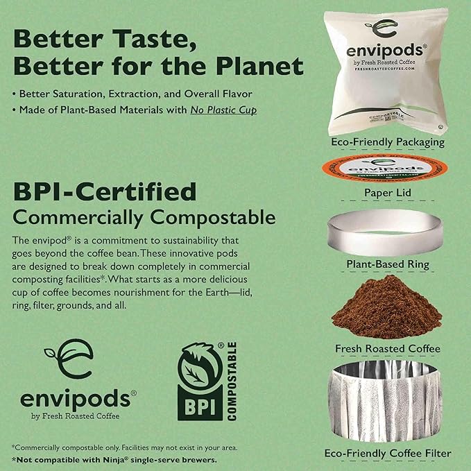 Fresh Roasted Coffee, Kenya-AA Compostable Envipods, Medium-Dark Roast, Kosher, 36 Count Individually Wrapped for Keurig K Cup Brewers | Not for use in Ninja or Hamilton Beach Brewers