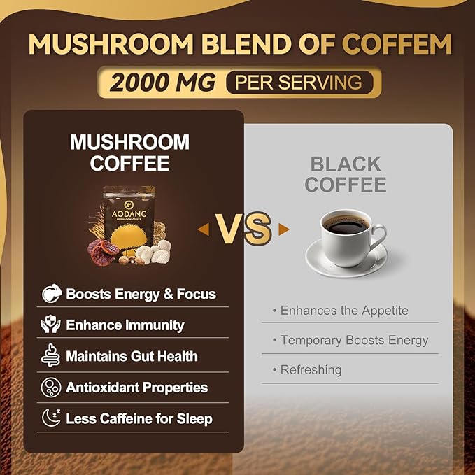 Mushroom Coffee is Produced in a US FDA-Registered Factory Mushroom Blend Instant Coffee for Energy Digestion and Immune Support 30 Servings Per Bag (Coconut)