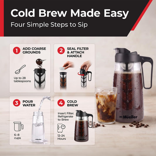 MUELLER HOME Cold Brew Coffee Maker, 64 oz Tritan Fortified Pitcher