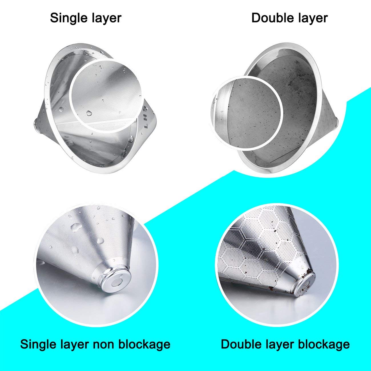 LHS Pour Over Coffee Dripper Stainless Steel Coffee Filter Metal Cone Filter Paperless Reusable