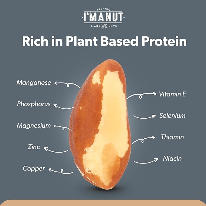 I’m A Nut Brazil Nuts, Broken, 64oz (4 lb) Distinct | Non GMO Batch Tested Gluten & Peanut Vegan Keto Friendly Large, Fresh Resealable bag