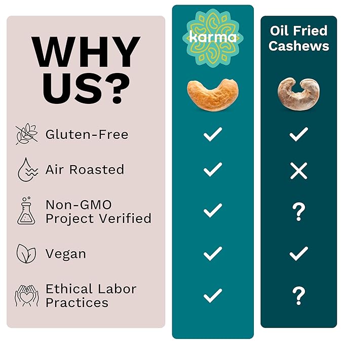 Sample Flavors Variety Pack Cashews by Karma Nuts, Whole, Roasted, Vegan, Non GMO, Gluten Free, Low Carb, Low Calorie, Everyday Nut Snack, 7 Ounce (6 Pouches)