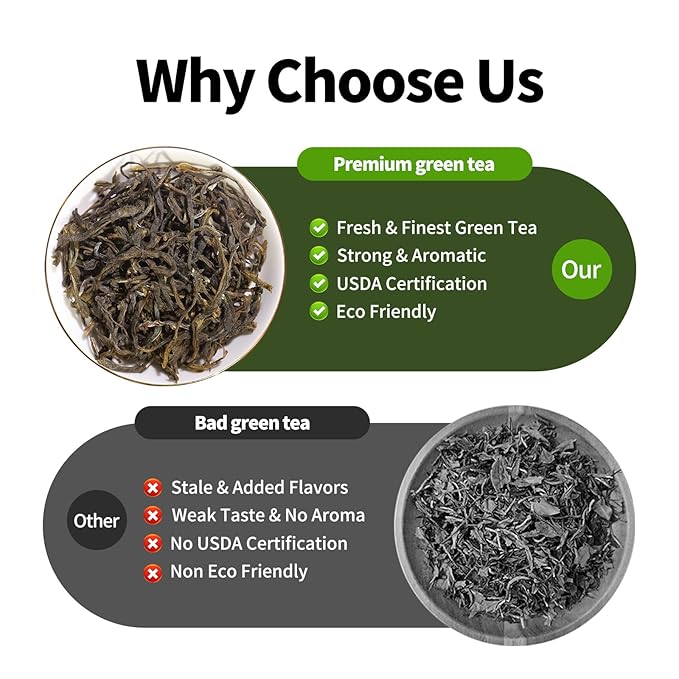 KHS Green Tea Loose Leaf, 7.06 Oz Organic Green Tea Leaves Fresh & Elegant Flavor Natural USDA Organic Loose Green Leaf Tea for Hot or Iced Tea Beverages -200g