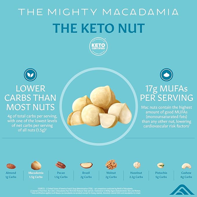 Mauna Loa Premium Roasted Macadamia Nuts, Sea Salt Flavor, 7 Ounce