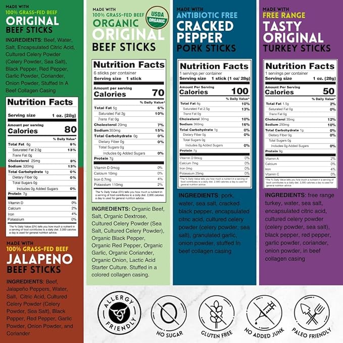 Mission Meats Variety Pack with Certified Organic Beef, Grass Fed, Free Range Turkey, and Cracked Pepper Pork – Gluten & Sugar Free, Whole 30 & Paleo Friendly, Delicious and Family Friendly (24 Count)