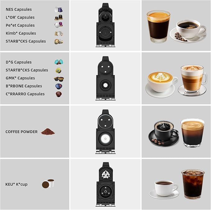 KOTLIE ST-550 Single Serve Coffee Maker, Espresso Capsule Coffee Maker for K*cup capsule/Ne*s Original/Dol*e Gu*to and Ground Coffee, 19Bar, 1L, Compact竊뉰lackç«?,<div>