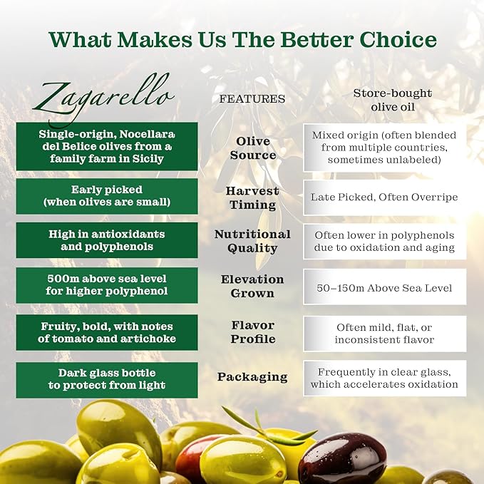 Zagarello 100% Traceable Italian Olive Oil Extra Virgin - 16.9 Fl Oz Unfiltered, Pure, IGP Certified