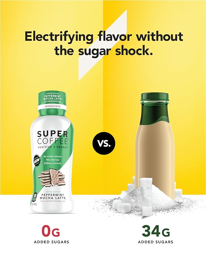 Super Coffee, Keto Protein Coffee (0g Added Sugar, 10g Protein, 80 Calories) [Peppermint Mocha Latte] 12 Fl Oz, 12 Pack | Iced Smart Coffee Drinks - LactoseFree, GlutenFree