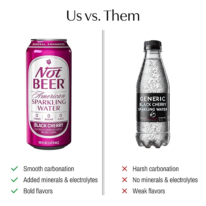 Not Beer American Sparkling Water, Black Cherry, 99.9% Pure, Mineral & Electrolyte Blend, Carbonated Water, Soda Water, Sparkling Water Cans, Made in America, 16 Oz Tallboy Cans, 12 Pack