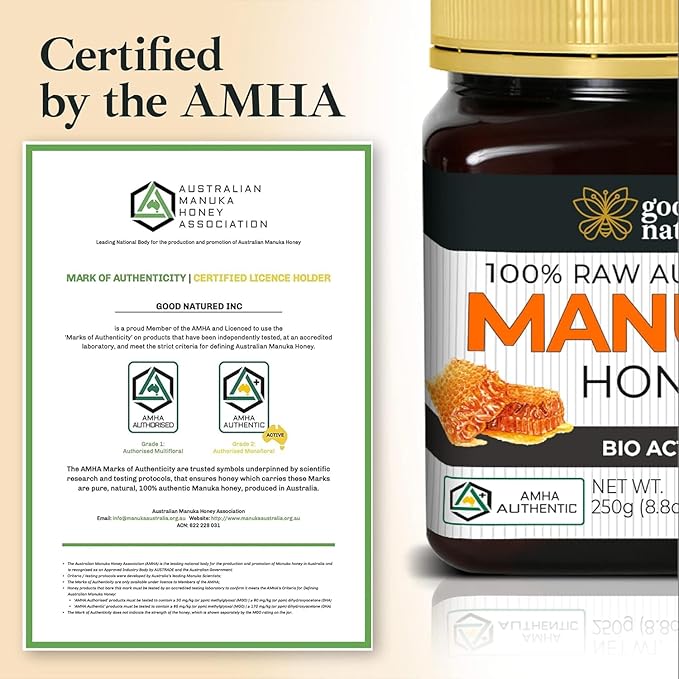 Good Natured Manuka Honey (MGO 1200+) - Highest Grade Raw Manuka Honey Medical Grade, Non-GMO, Lab-Tested & AMHA Certified, BPA-free, 8.8 oz