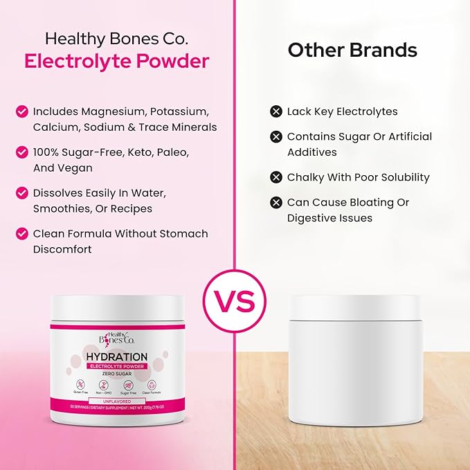 Sugar-Free Electrolyte Powder Drink Mix Fast Hydration (220 gr, Unflavored) with Key Electrolytes and Trace Minerals ?“Keto Friendly, Vegan
