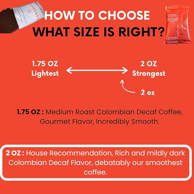 Sarasota Coffee Ground Packets | Gourmet Decaf Medium-Dark Roast Ground Coffee Packs | Decaf | Low Acid Mold Free Individual Single Pot Pouches for 12 Cup Coffee Maker | 2 Ounce Bags, 12 Count
