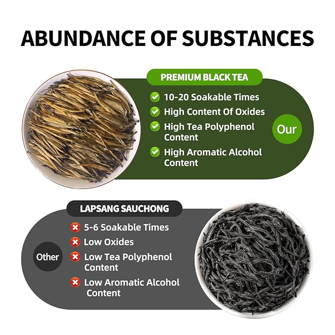 KHS Organic Black Tea Grade AAA (Super Grade), 3.17 OZ Chinese Yunnan Black Tea Loose Leaf, No Dust Production Workshop, Natural Organic Planting Loose Leaf Tea Perfect for Hot Brew, Dian Hong