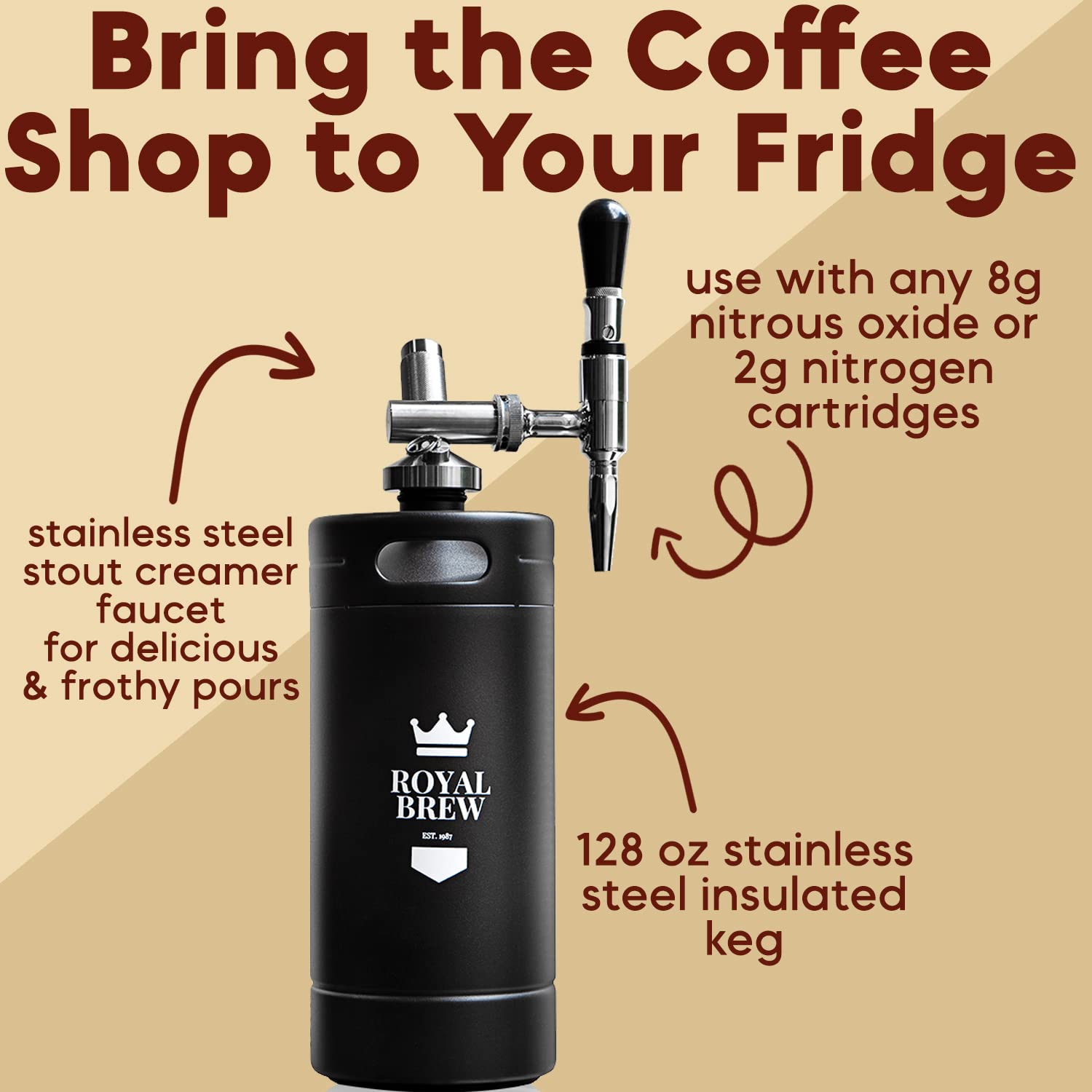 The Original Royal Brew Nitro Cold Brew Coffee Maker - Gift for Coffee Lovers -128 oz Extra Large