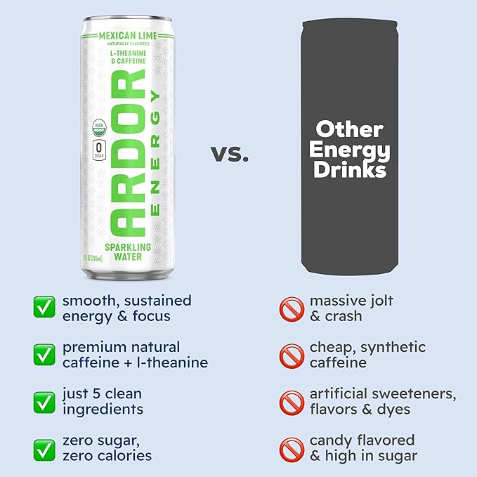 ARDOR ENERGY Sparkling Water with 100mg Natural Caffeine & 200mg L-Theanine from Organic Green Tea for Smooth Energy & Focus | Healthy Energy Drink | No Sugar, Zero Calories, Vegan, Gluten-Free | Tropical Variety (Pack of 12, 12oz cans)