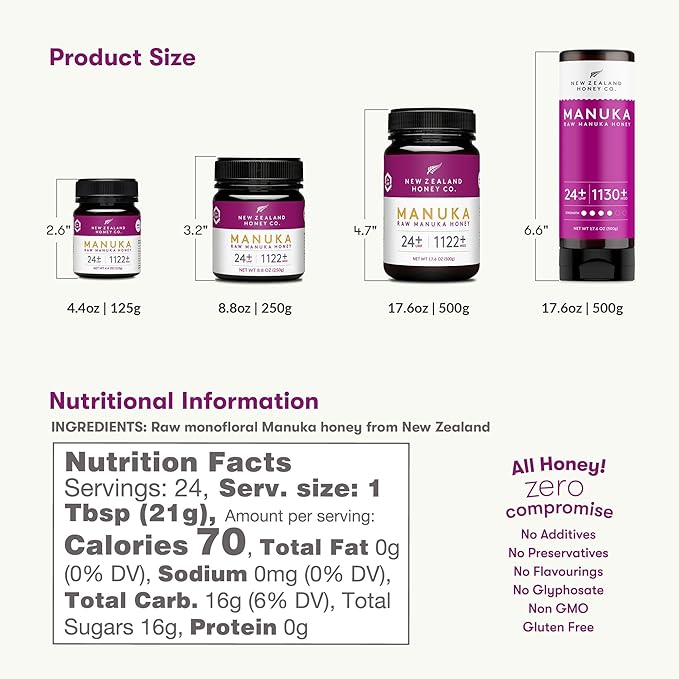 New Zealand Honey Co. Pure Manuka Honey UMF 24+ | 17.6oz | 500g Raw Honey