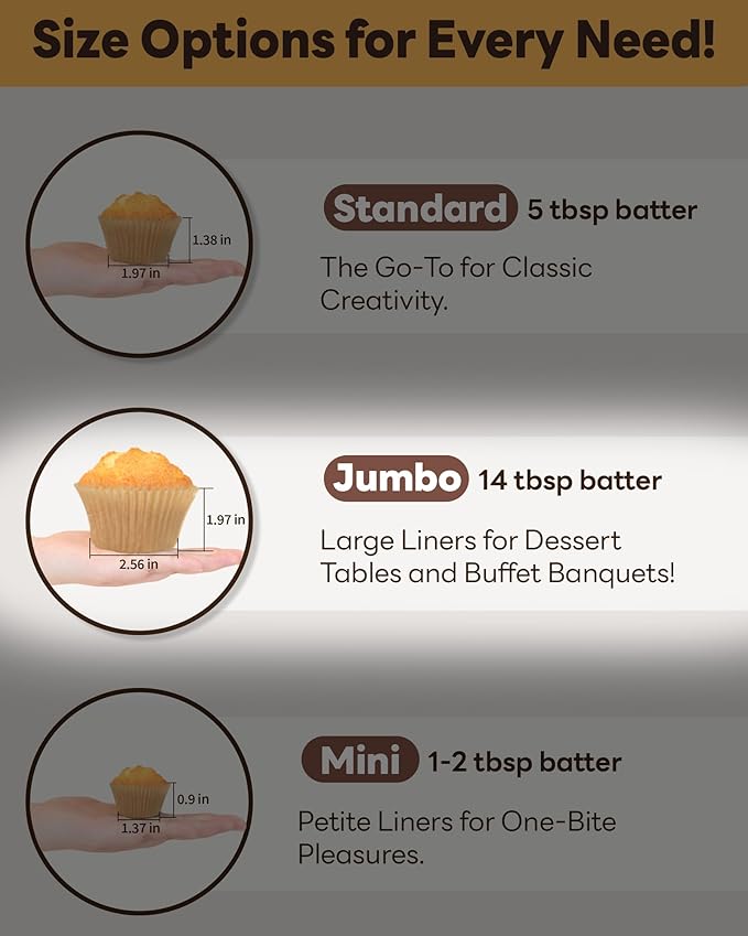 100pcs Jumbo Cupcake Liners for Baking, Natural Jumbo Muffin Liners, Unbleached, Greaseproof Parchment Paper, Cupcake Wrapper for Party, Wedding, Birthday, Christmas