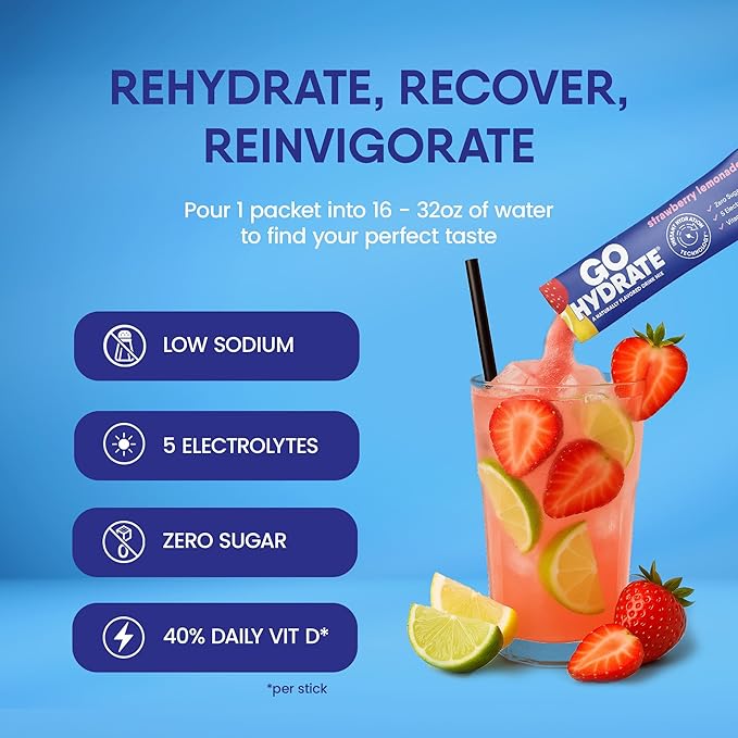 GoHydrate Instant Hydration Powder Packets - Low Sodium Electrolytes Drink Mix - Natural Hydration