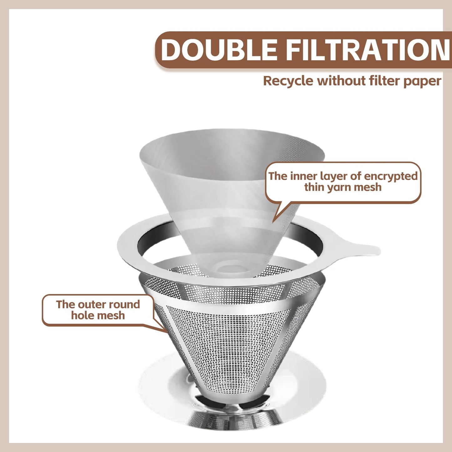 Pour Over Coffee Dripper Stainless Steel Coffee Filter Metal Cone Filter Extra Fine Wire Mesh