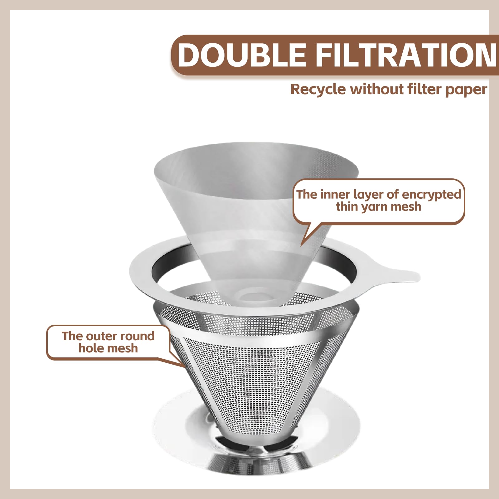 Pour Over Coffee Dripper Stainless Steel Coffee Filter Metal Cone Filter Extra Fine Wire Mesh