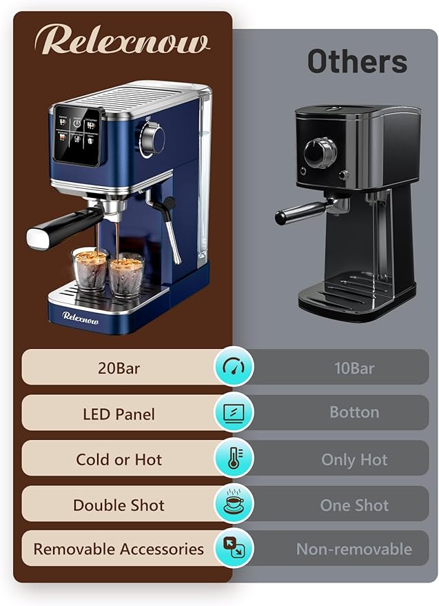 Espresso Machine, 20 Bar Espresso Maker Milk Frother & LCD Panel, Hot & Iced Coffee Machine, Stainless Steel Espresso Coffee Machine with 41oz Water Tank for Cappuccino, Latte
