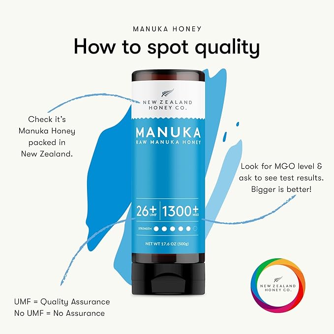 New Zealand Honey Co. Pure Manuka Honey Squeeze Bottle | Manuka Honey UMF 26+ / MGO 1300+ | 17.6oz | 1.1 lb. (500g)