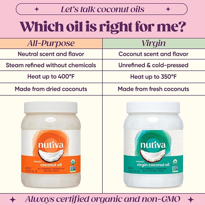 Nutiva Organic Steam-Refined Coconut Oil, 54 Fl Oz, USDA Organic, Non-GMO, Vegan, Keto, Paleo, Neutral Flavor and Aroma for Cooking & Natural Moisturizer for Skin and Hair