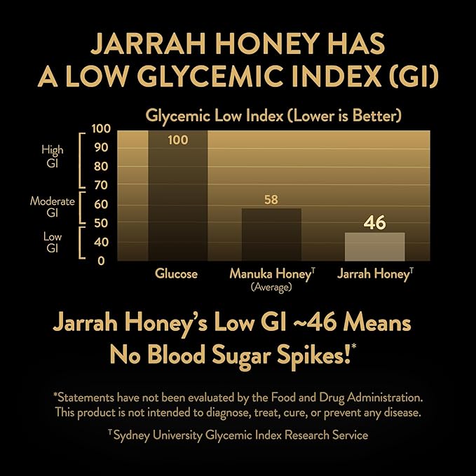 KOORA Jarrah Honey TA 35+ (MGO 2000+ Manuka Honey Rating Equiv.) Low GI, Medical Grade for Daily Health & Immune Support, Raw from the Ancient Forests of Western Australia 8.8 oz