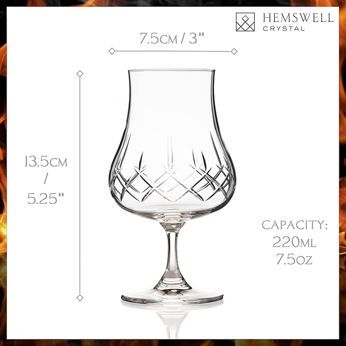 Brandy glasses parent listing (Single Snifter)