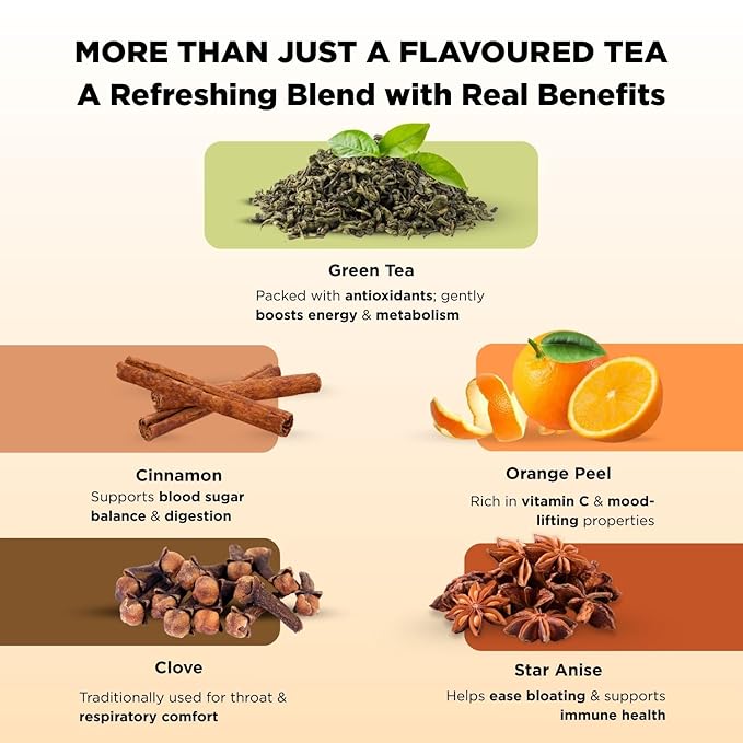 CHAYAM Magical Cinnamon Tea Tin ??Green Tea Loose Leaf, 50g (1.76 oz) Each ??With Sweet Clove, Star Anise & Orange Peel ??Spiced Herbal Tea ??Lightly Caffeinated ??Gift Tin