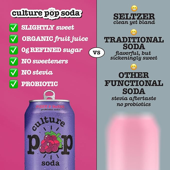 Culture Pop Soda, Grape, Probiotic Low Sugar Soda, Sparkling Juice Alternative, Non-GMO, Kosher, Gluten-Free, No Stevia (12pk)