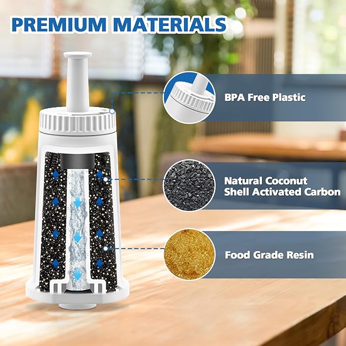 Replacement Water Filter for Breville Barista Touch Espresso Machine BES880 BES881, Barista Pro BES878, Oracle Touch BES990, Oracle BES980, Dual Boiler BES920 Bambino ClaroSwiss Sage, BES008WHT0NUC1
